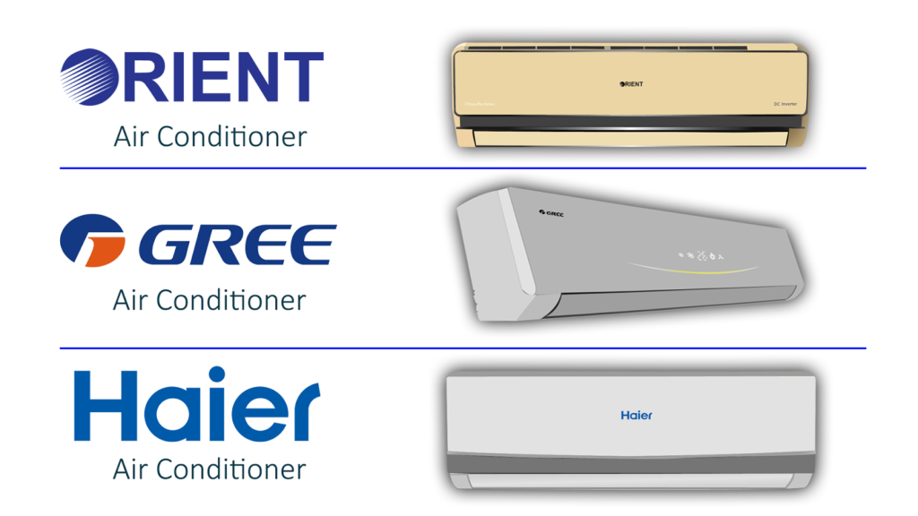 portable ac price in pakistan