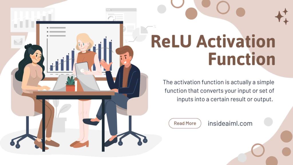 relu function