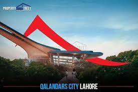 Qalandars City
