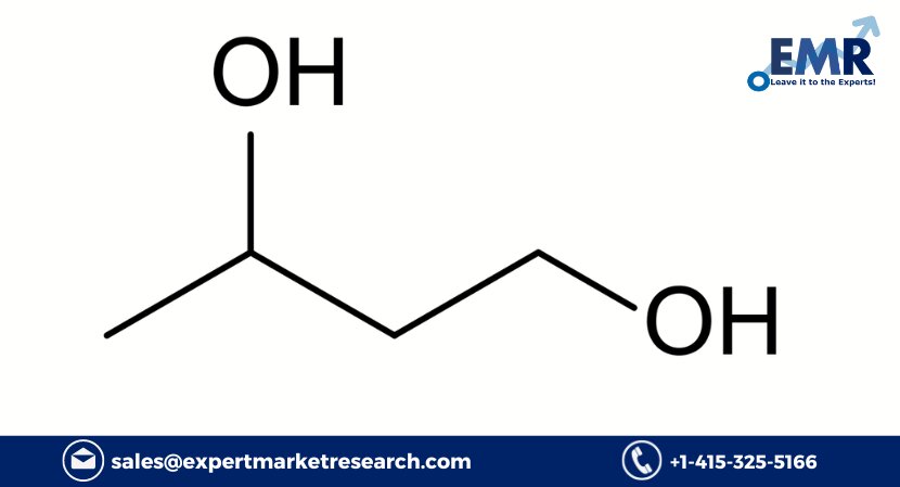 Asia Pacific Butyl Glycol Market