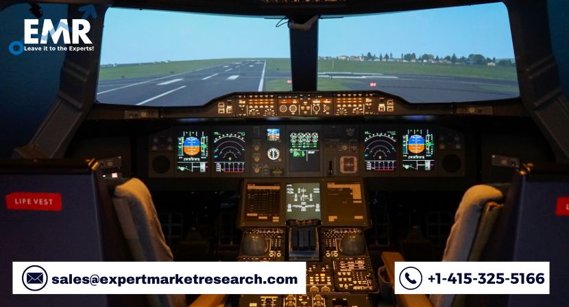 Automatic Dependent Surveillance-Broadcast (ADS-B) Market Trends