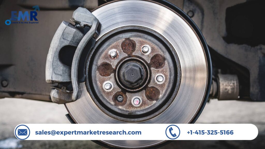 Automotive Brake Shims Market Growth