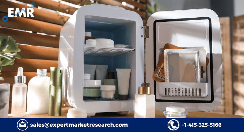 Mini Fridge Market