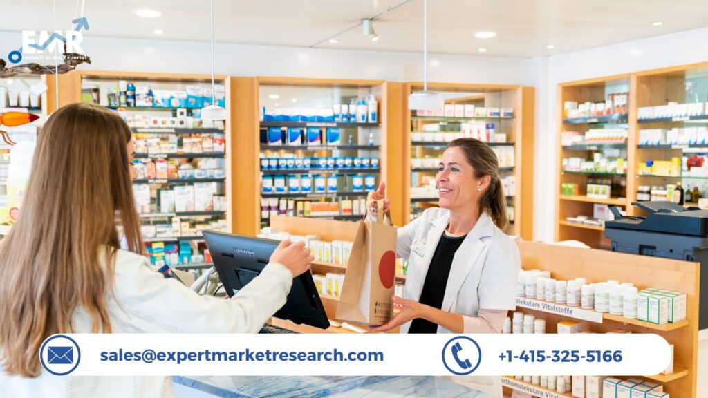 Over The Counter Drugs Market Share