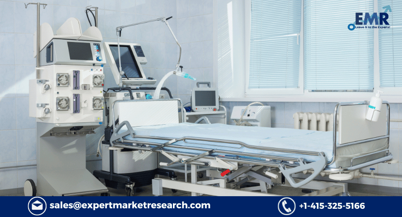 Sedation in ICU Setting Market