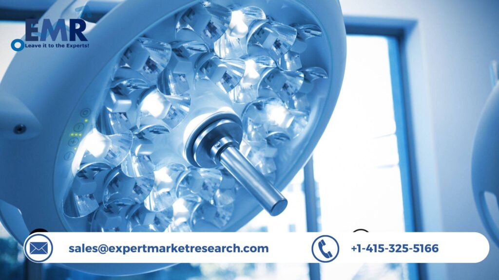 Surgical Lights Market Trends