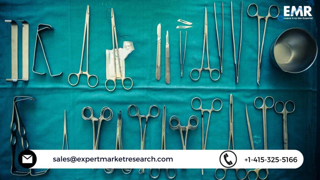 Surgical Stapling Devices Market Growth