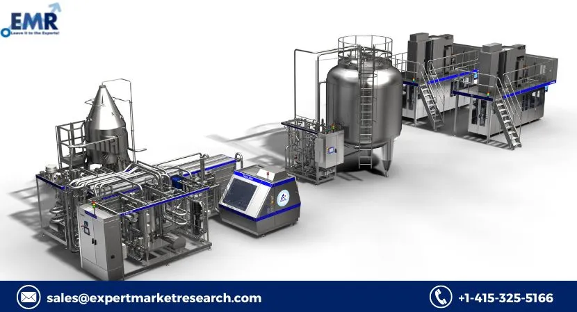 UHT Processing Market