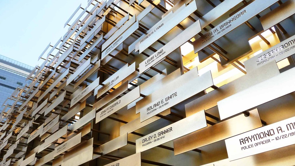 Honoring Contributors on a Donor Wall