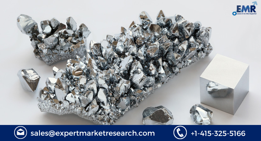 Chromium Market Share