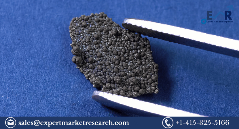 Electrolytic Manganese Metal Market