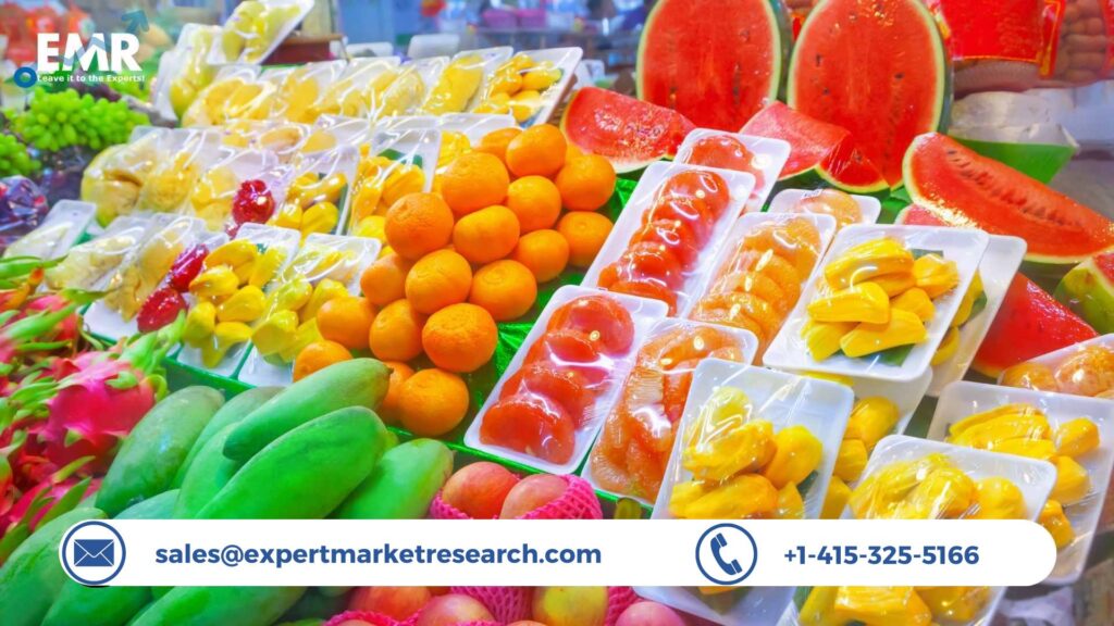 Fruits Market Growth