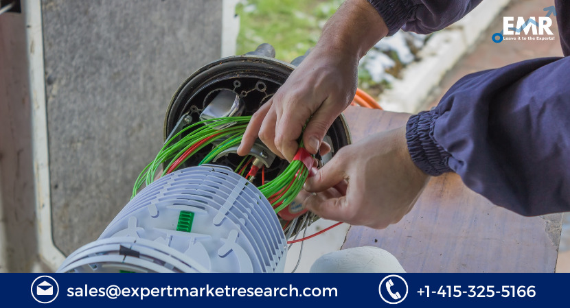 Optical Fibre Market Size