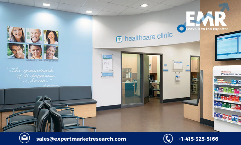 Retail Clinics Market Size
