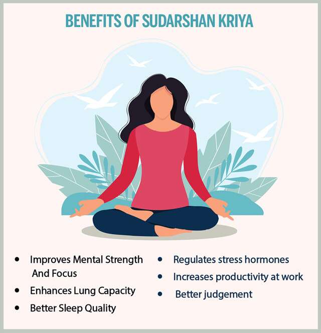 Sudarshan Kriya for Mental Stress And Memory Improvement
